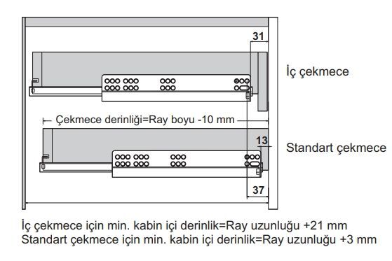 Hafele POW Gizli Ray Tek Açılım Yavaşlatıcılı 25Kg 18/250mm