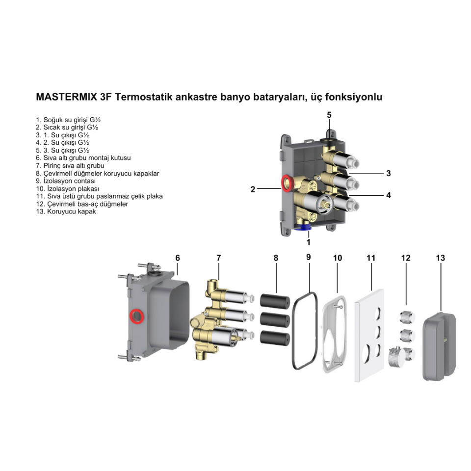 Hafele Mastermix S 3F Ankanstre Banyo Bataryası 3 Fonksiyonlu Parlak Altın