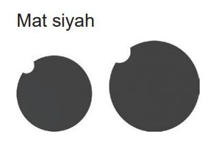 Hafele CITIUS FORTIUS Yedek Kapak Seti Mat Siyah