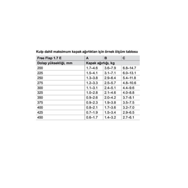 Hafele Free Flap 1.7 E Makas Seti C Antrasit